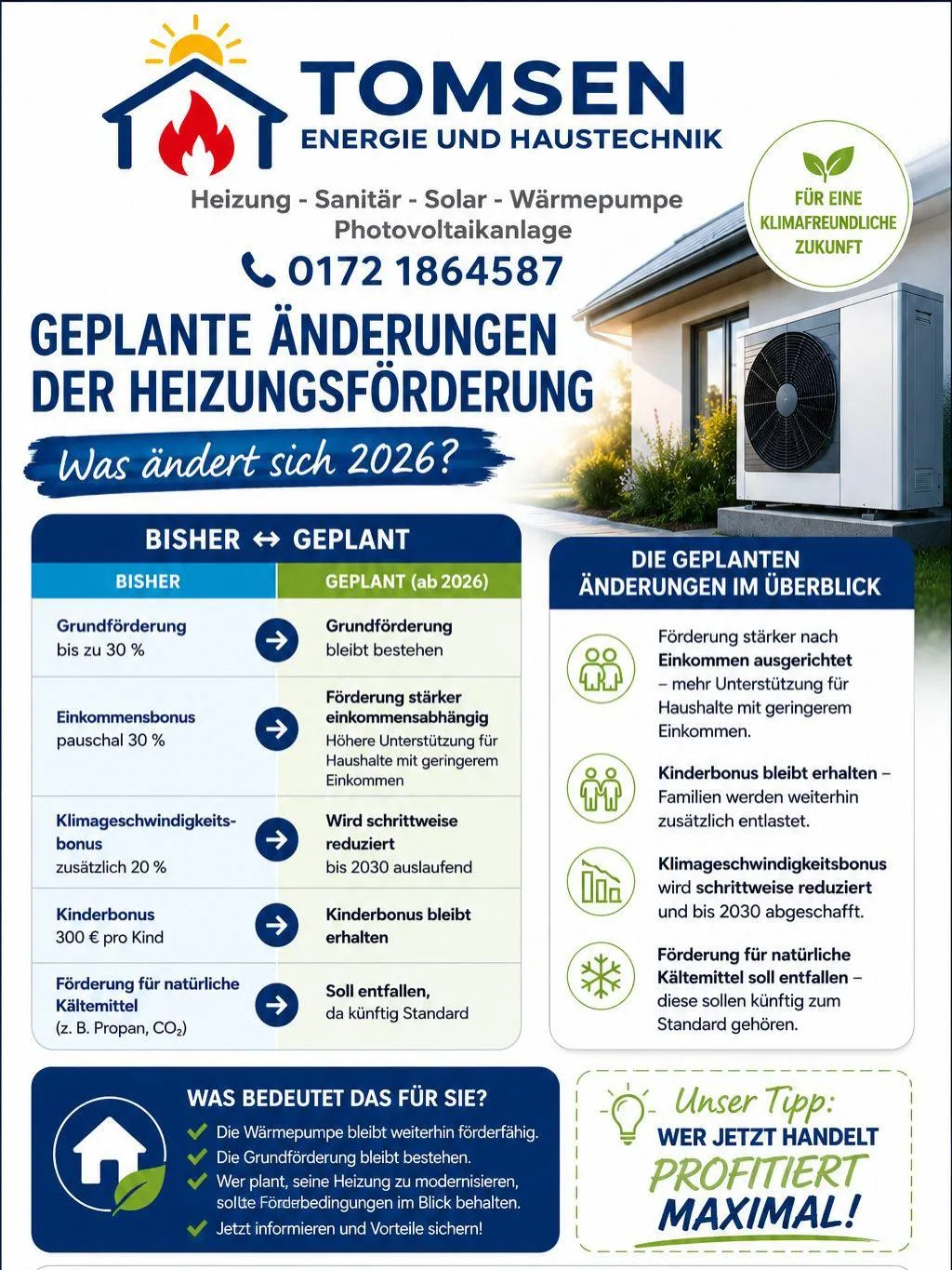 Energieeffiziente Haustechnik